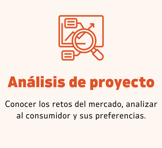analisis